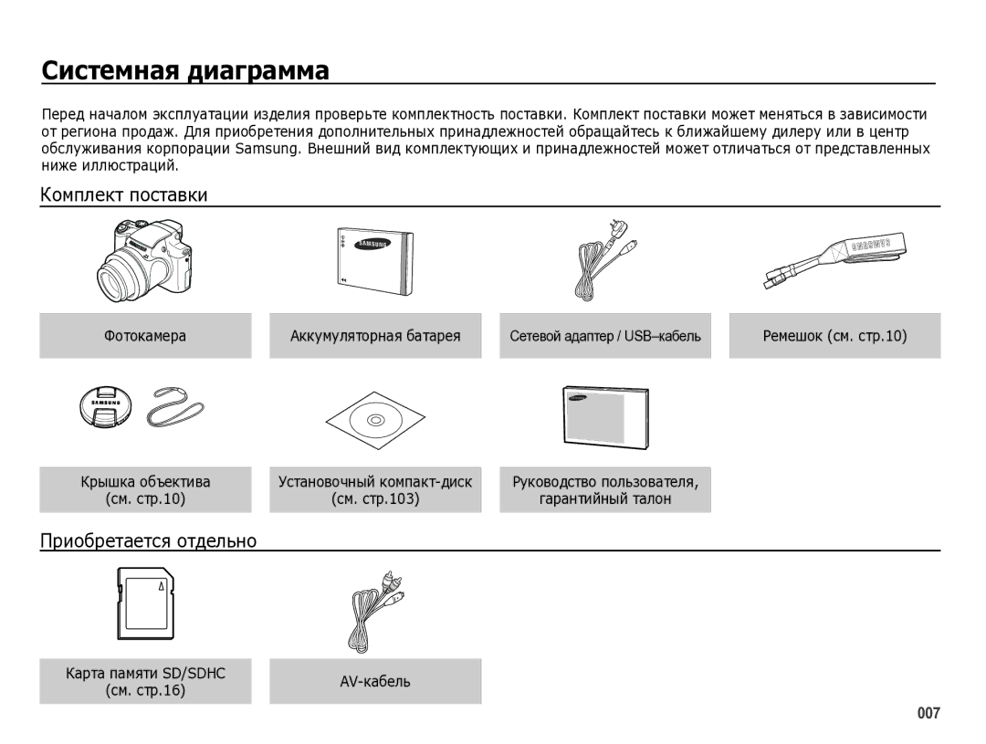 Samsung EC-WB5000BPBRU Системная диаграмма, Комплект поставки, Приобретается отдельно, Фотокамера Аккумуляторная батарея 