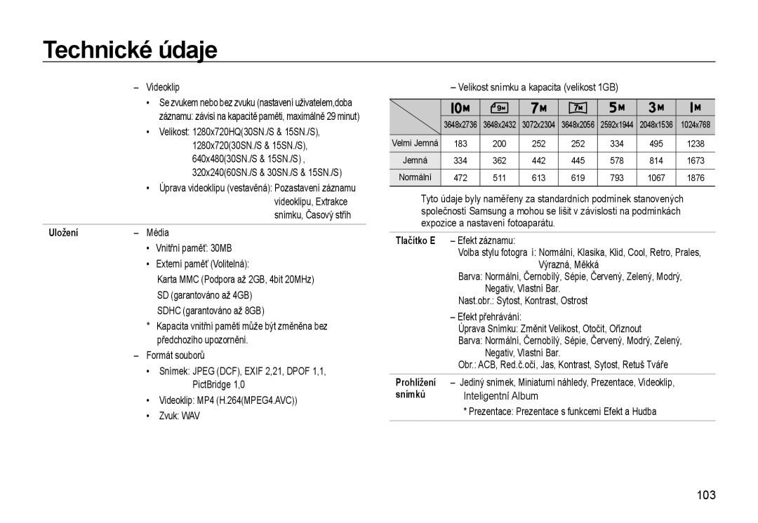 Samsung EC-WB500ABP/E3, EC-WB500BBP/E3 manual 103, Uložení, Prohlížení 