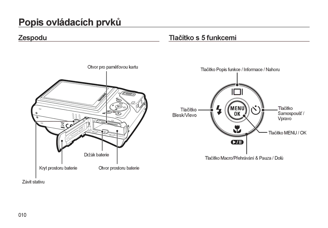 Samsung EC-WB500BBP/E3, EC-WB500ABP/E3 manual Zespodu Tlačítko s 5 funkcemi, Blesk/Vlevo, 010 