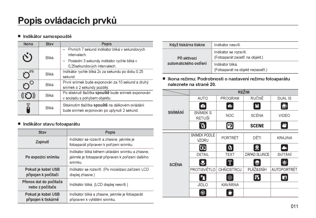 Samsung EC-WB500ABP/E3, EC-WB500BBP/E3 manual 011, Indikátor samospouště, Indikátor stavu fotoaparátu 