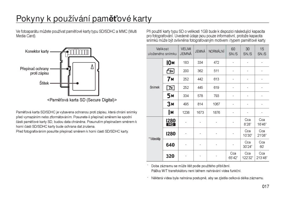 Samsung EC-WB500ABP/E3, EC-WB500BBP/E3 manual Paměťová karta SD Secure Digital, 017, Přepínač ochrany proti zápisu, Cca 