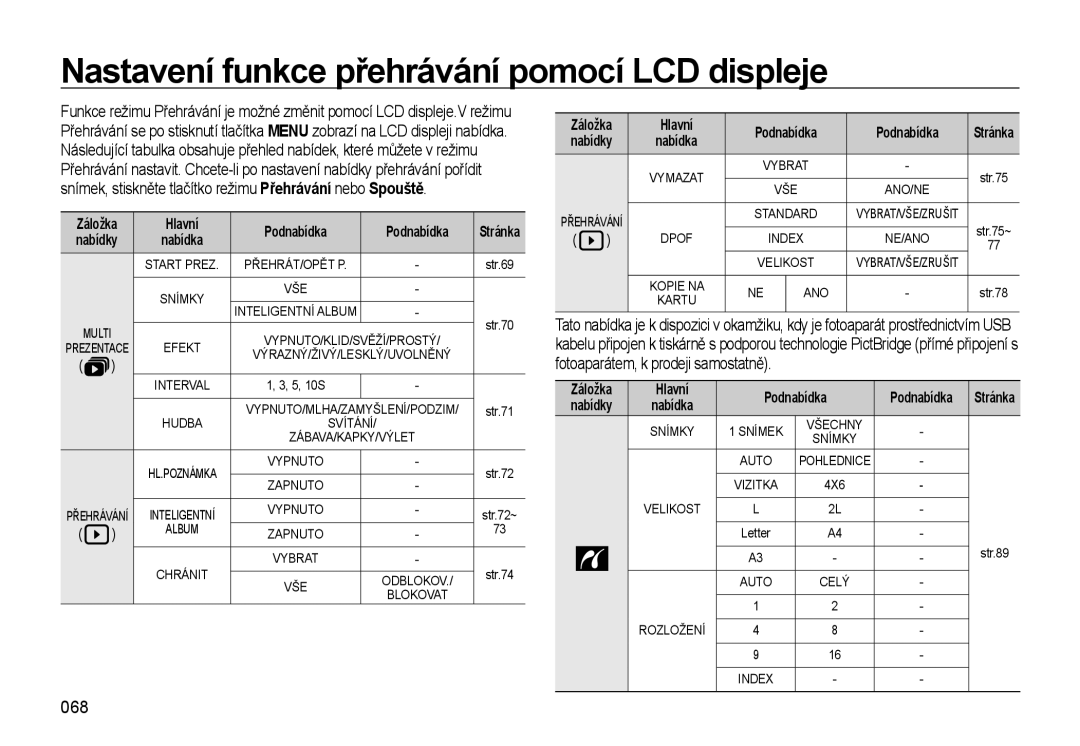 Samsung EC-WB500BBP/E3 manual Nastavení funkce přehrávání pomocí LCD displeje, 068, Záložka Hlavní Podnabídka, Nabídky 