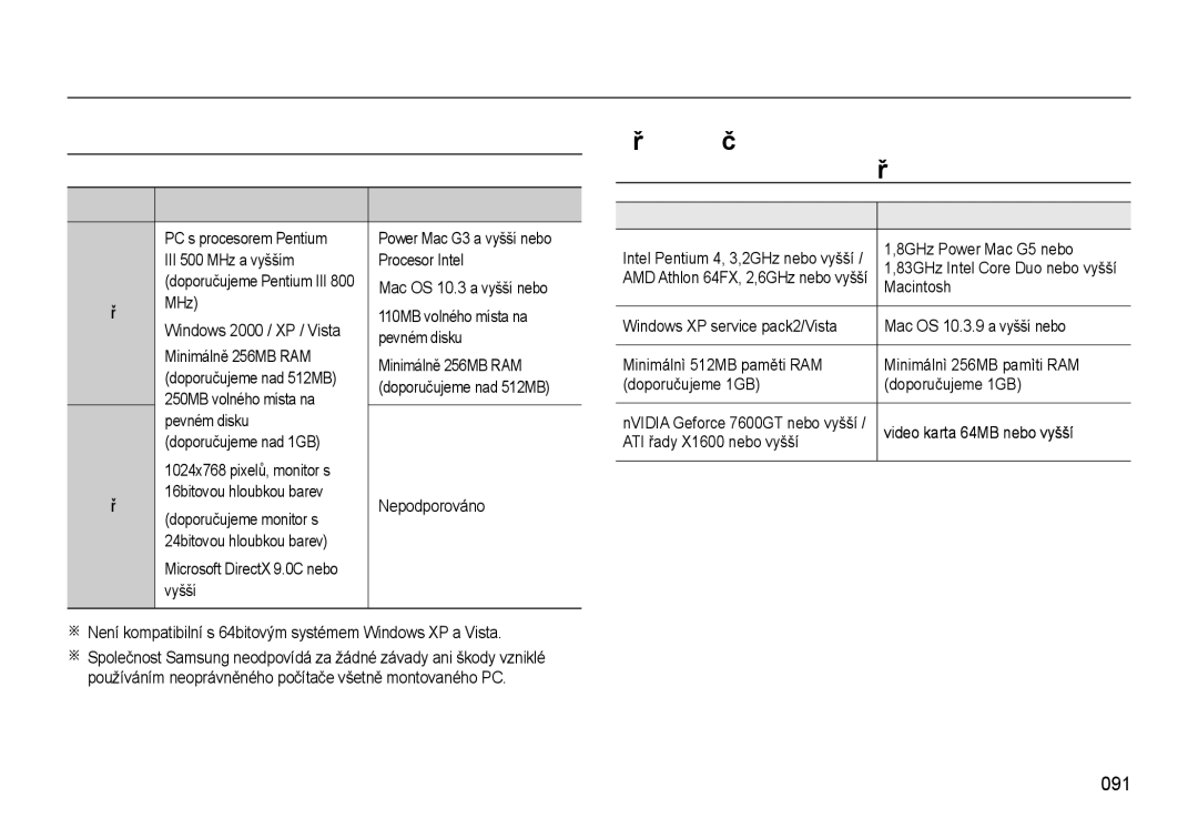Samsung EC-WB500ABP/E3, EC-WB500BBP/E3 manual Požadavky na systém, 091, Windows Macintosh 