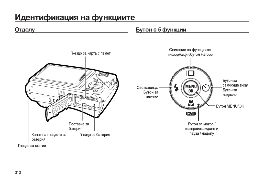 Samsung EC-WB500BBA/E3, EC-WB500ABP/E3 manual Отдолу Бутон с 5 функции, Гнездо за карта с памет, Батерия, Гнездо за статив 