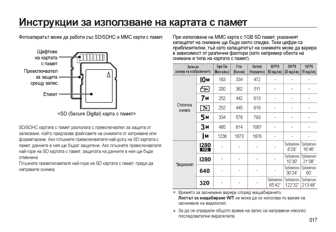 Samsung EC-WB500BBP/E3 Снимане и типа на картата с памет, 017, Фотоапаратът може да работи със SD/SDHC и MMC карти с памет 