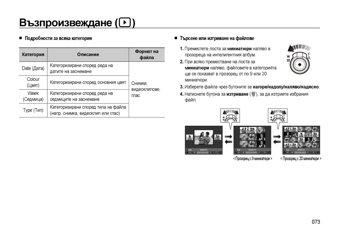 Samsung EC-WB500BBP/E3 Подробности за всяка категория, Търсене или изтриване на файлове, 073, Категория Описание Формат на 