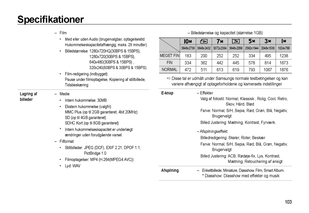 Samsung EC-WB500ABP/E2, EC-WB500BBP/E2, EC-WB500BBA/E2 manual 103, Lagring af, Billeder 