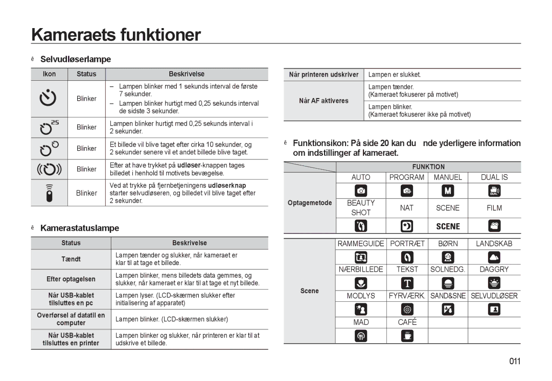 Samsung EC-WB500BBP/E2, EC-WB500BBA/E2, EC-WB500ABP/E2 manual Selvudløserlampe, Kamerastatuslampe, 011 