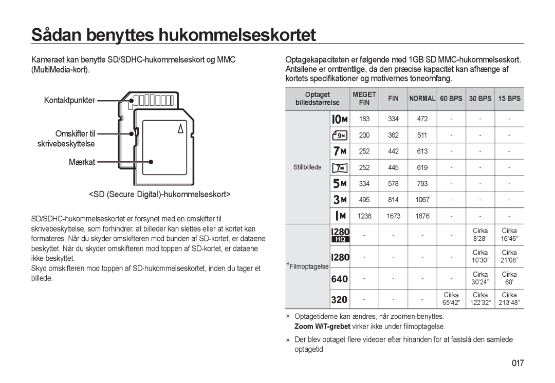 Samsung EC-WB500BBP/E2 manual Mærkat SD Secure Digital-hukommelseskort, 017, Omskifter til skrivebeskyttelse, Stillbillede 