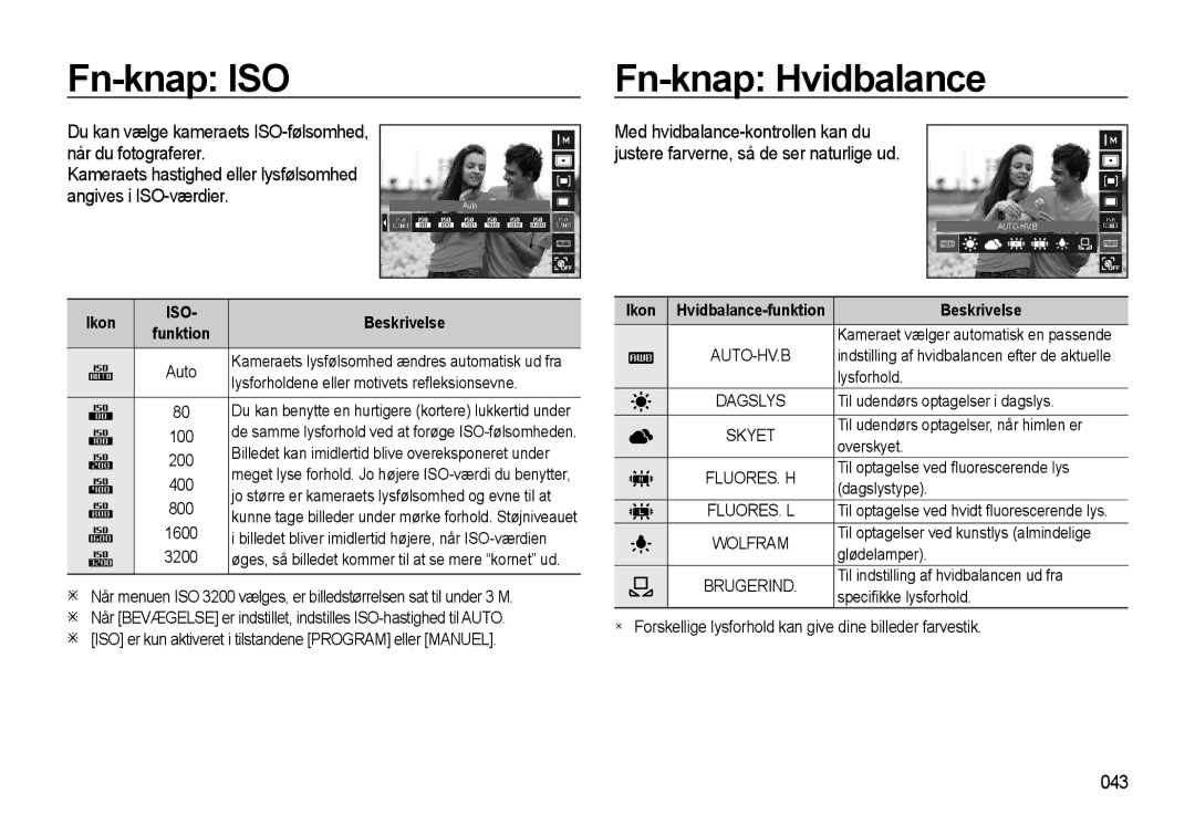 Samsung EC-WB500ABP/E2, EC-WB500BBP/E2, EC-WB500BBA/E2 manual Fn-knap ISO Fn-knap Hvidbalance, 043 