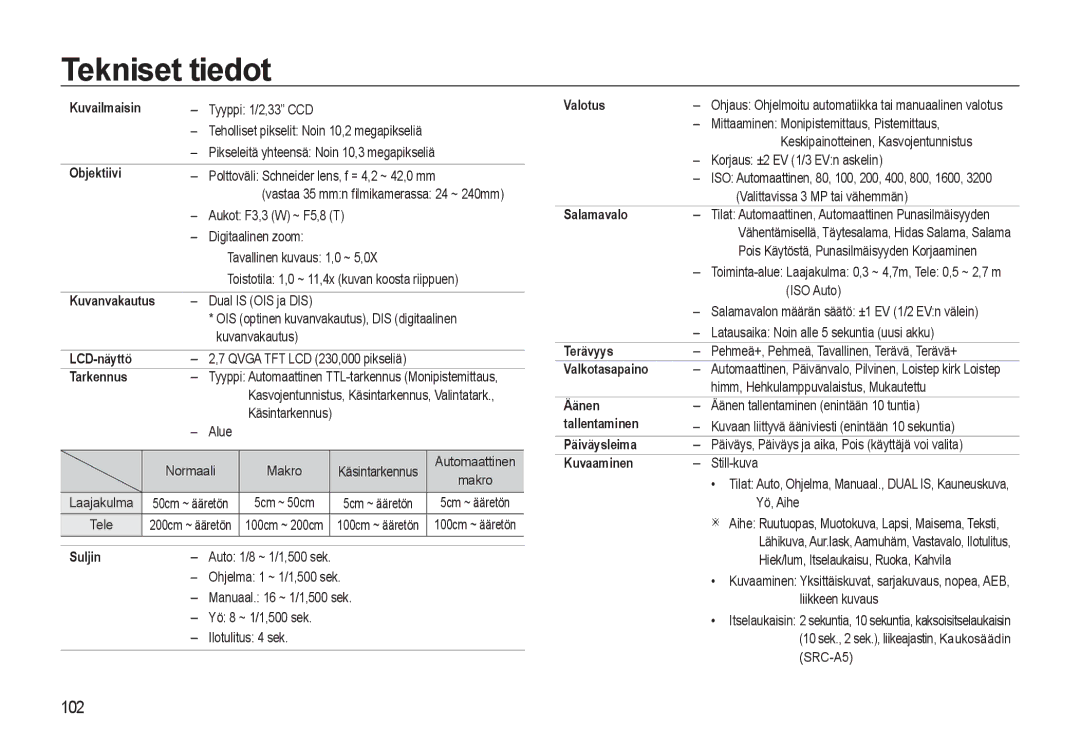 Samsung EC-WB500BBA/E2, EC-WB500BBP/E2, EC-WB500ABP/E2 manual Tekniset tiedot 