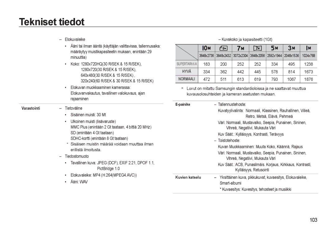 Samsung EC-WB500ABP/E2, EC-WB500BBP/E2, EC-WB500BBA/E2 manual Varastointi 