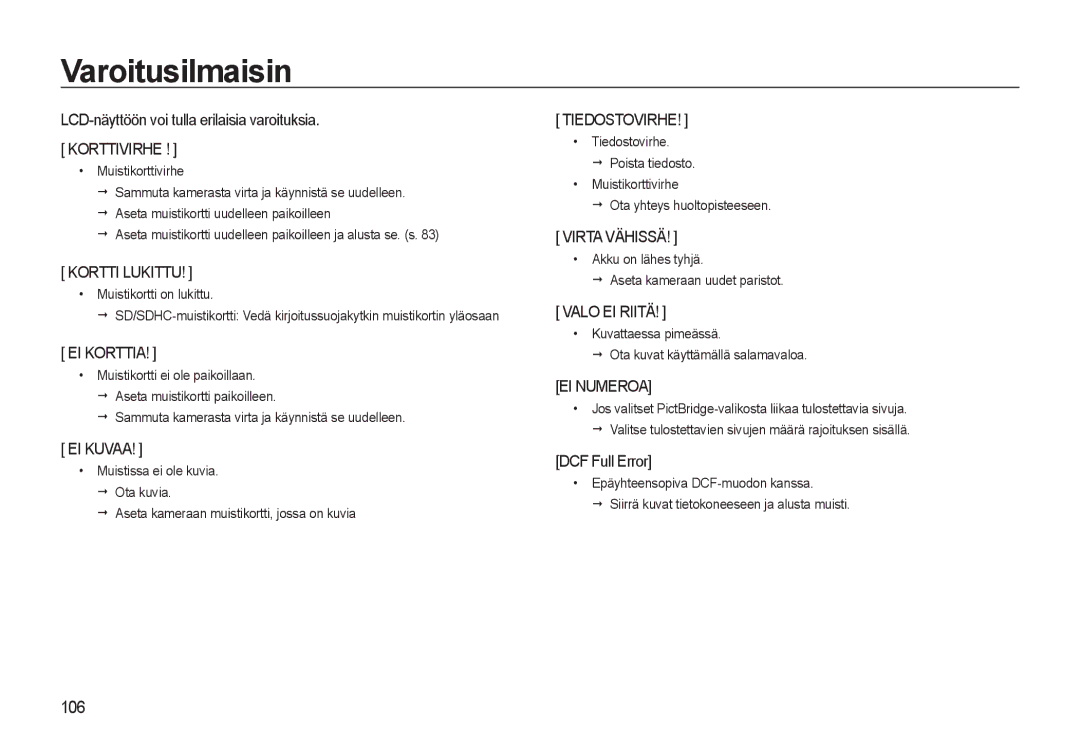 Samsung EC-WB500ABP/E2 manual Varoitusilmaisin, LCD-näyttöön voi tulla erilaisia varoituksia. Korttivirhe, DCF Full Error 