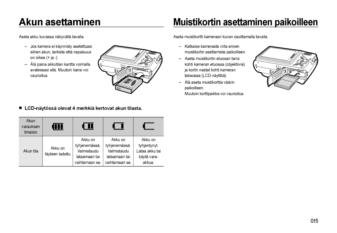 Samsung EC-WB500BBA/E2, EC-WB500BBP/E2 manual Akun asettaminen, LCD-näytössä olevat 4 merkkiä kertovat akun tilasta 