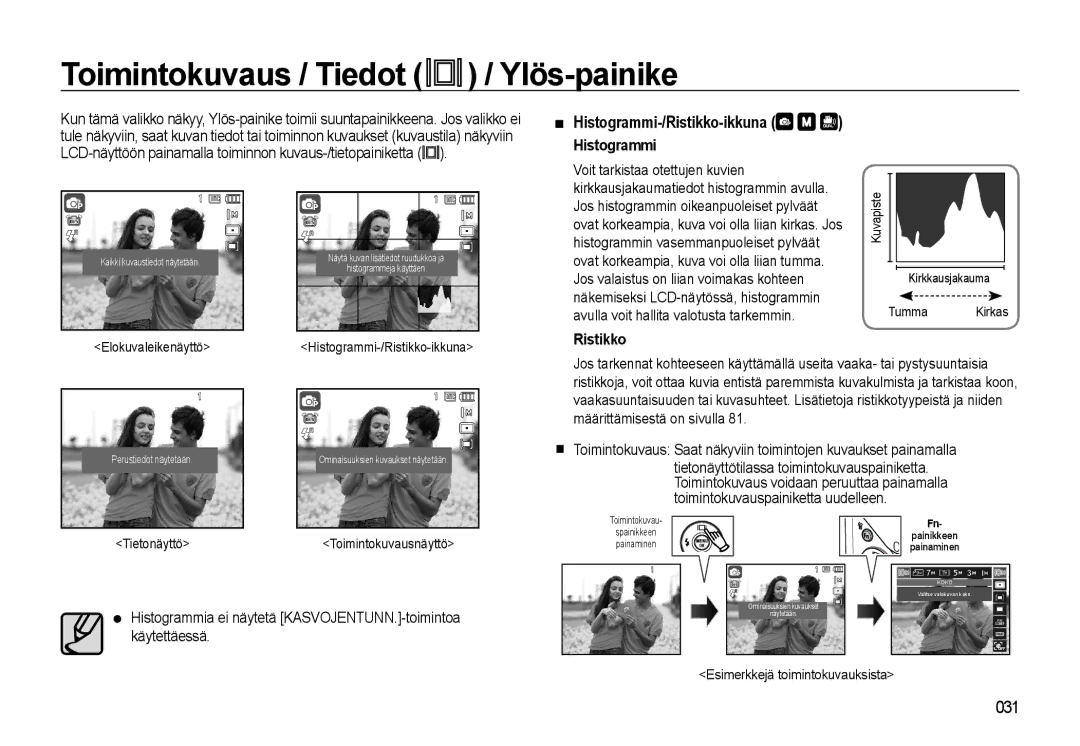 Samsung EC-WB500ABP/E2 manual Toimintokuvaus / Tiedot / Ylös-painike, ElokuvaleikenäyttöHistogrammi-/Ristikko-ikkuna 