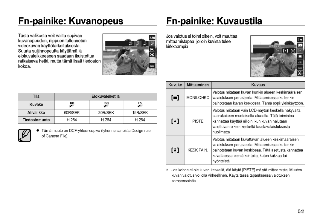 Samsung EC-WB500BBP/E2 Fn-painike Kuvanopeus, Mittaamistapaa, jolloin kuvista tulee Kirkkaampia, Kuvake Mittaaminen Kuvaus 