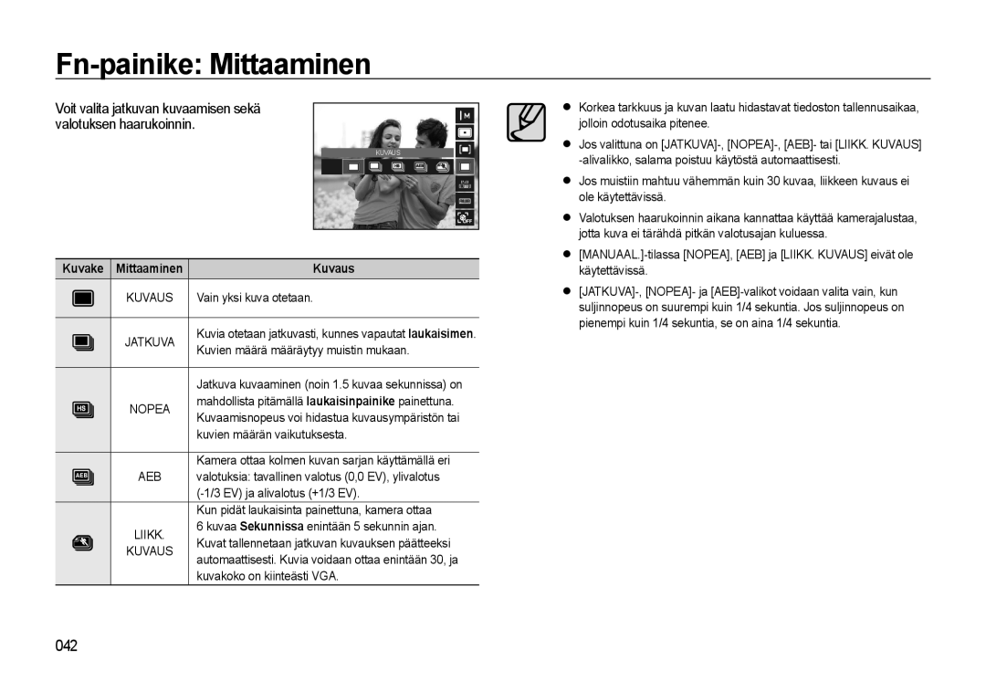 Samsung EC-WB500BBA/E2, EC-WB500BBP/E2, EC-WB500ABP/E2 manual Fn-painike Mittaaminen 