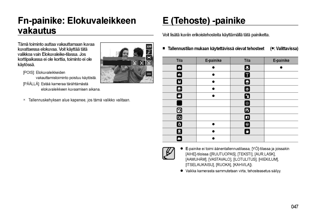 Samsung EC-WB500BBP/E2, EC-WB500BBA/E2 manual Fn-painike Elokuvaleikkeen vakautus, Tehoste -painike, Käytössä, Tila Painike 