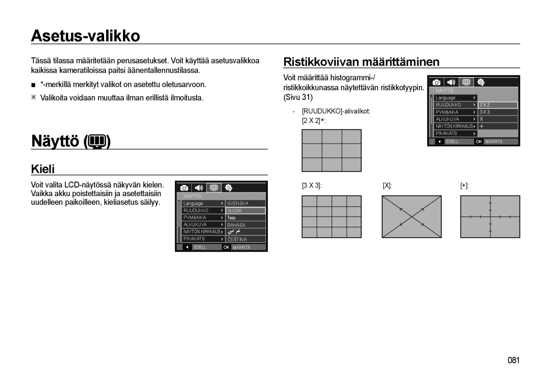 Samsung EC-WB500BBA/E2, EC-WB500BBP/E2, EC-WB500ABP/E2 manual Asetus-valikko, Näyttö, Ristikkoviivan määrittäminen, Kieli 