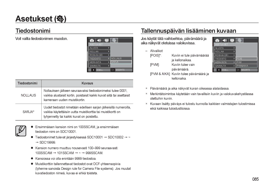 Samsung EC-WB500ABP/E2, EC-WB500BBP/E2, EC-WB500BBA/E2 manual Sarja, Eikä kaikissa tulostustiloissa 