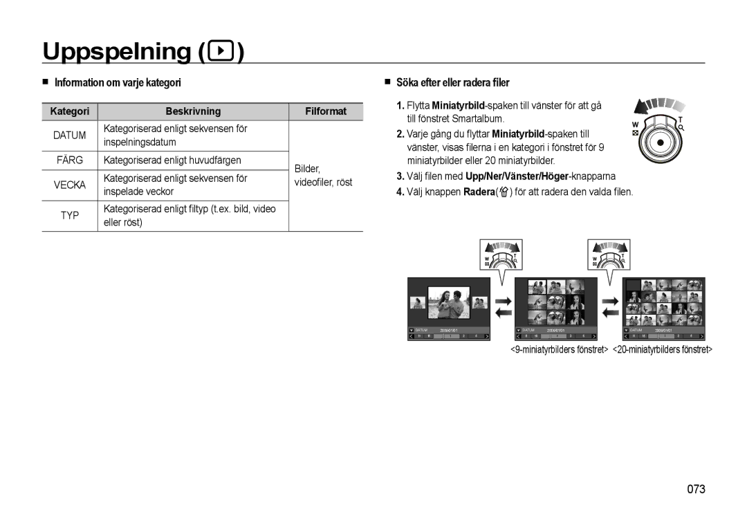 Samsung EC-WB500ABP/E2 Information om varje kategori, Söka efter eller radera ﬁler, 073, Kategori Beskrivning Filformat 