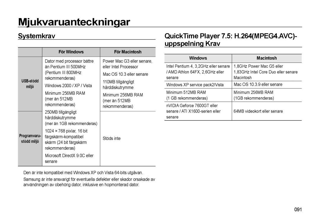 Samsung EC-WB500ABP/E2 Systemkrav, QuickTime Player 7.5 H.264MPEG4.AVC- uppspelning Krav, 091, För Windows För Macintosh 