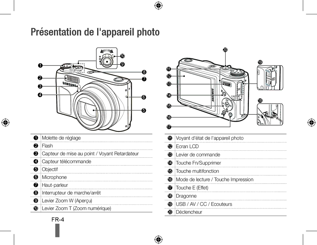 Samsung EC-WB500BBP/VN, EC-WB500BBP/FR, EC-WB510BBP/FR, EC-WB500ABP/GB, EC-WB500ABP/FR manual Présentation de lappareil photo 