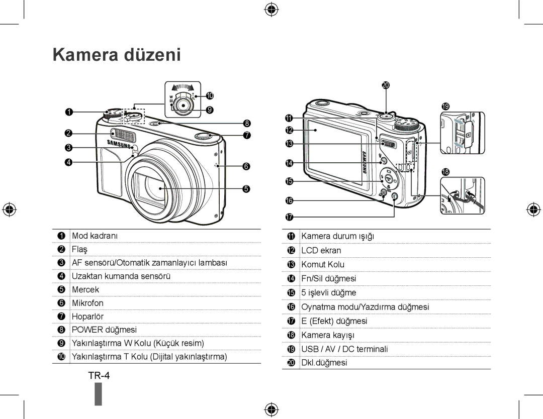 Samsung EC-WB500BBA/RU, EC-WB500BBP/FR, EC-WB510BBP/FR, EC-WB500ABP/GB, EC-WB500ABP/FR, EC-WB500BBP/IT manual Kamera düzeni 