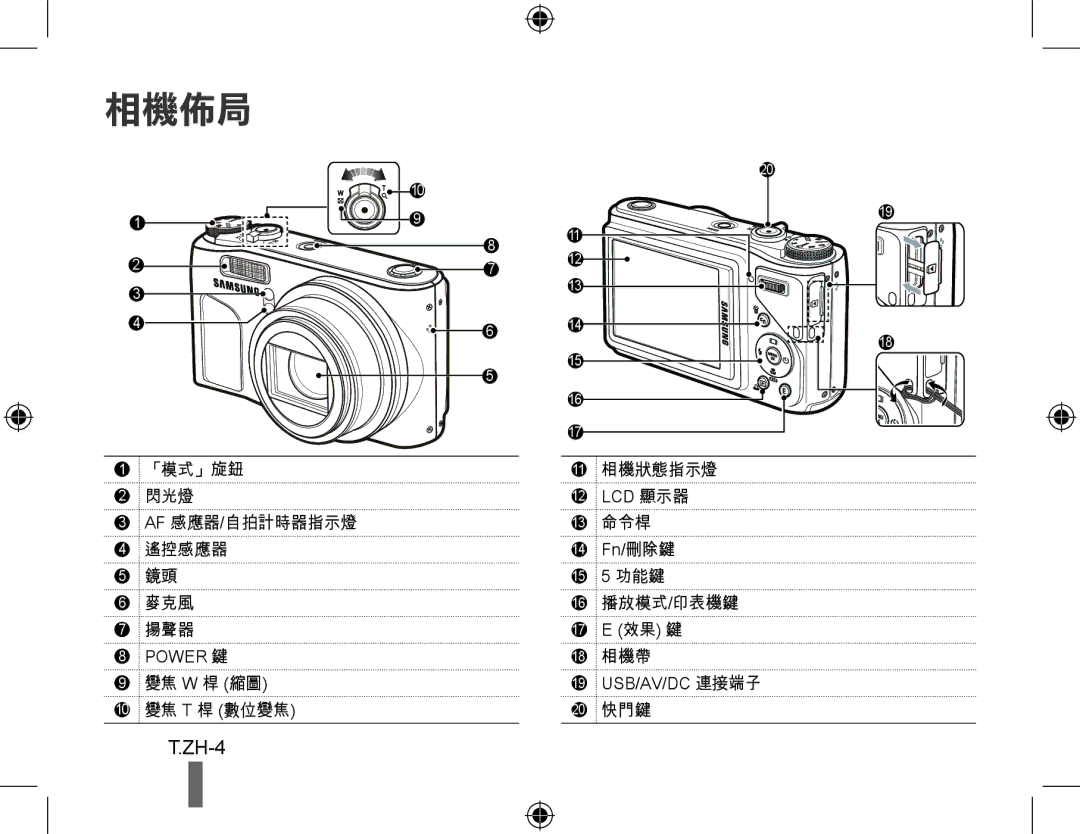 Samsung EC-WB500ABP/IT, EC-WB500BBP/FR, EC-WB510BBP/FR, EC-WB500ABP/GB, EC-WB500ABP/FR, EC-WB500BBP/IT, EC-WB500BBA/IT 相機佈局 