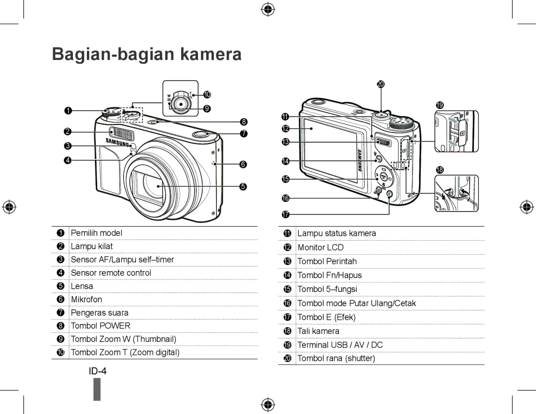 Samsung EC-WB500BBP/E3, EC-WB500BBP/FR, EC-WB510BBP/FR, EC-WB500ABP/GB, EC-WB500ABP/FR, EC-WB500BBP/IT Bagian-bagian kamera 