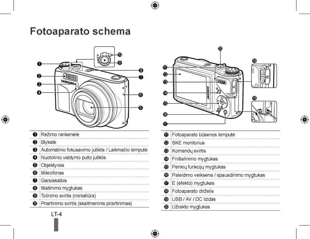 Samsung EC-WB500ABP/E1, EC-WB500BBP/FR, EC-WB510BBP/FR, EC-WB500ABP/GB, EC-WB500ABP/FR, EC-WB500BBP/IT manual Fotoaparato schema 