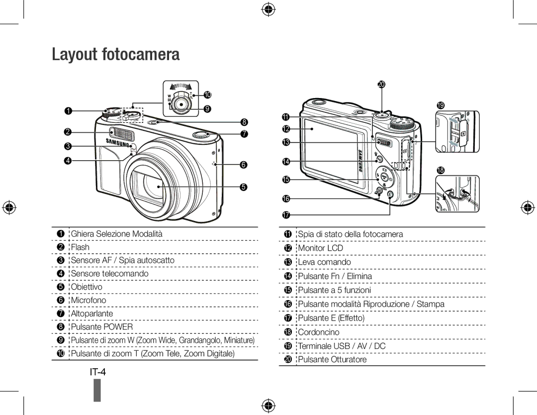 Samsung EC-WB500ABP/IT, EC-WB500BBP/FR, EC-WB510BBP/FR, EC-WB500ABP/GB, EC-WB500ABP/FR, EC-WB500BBP/IT manual Layout fotocamera 