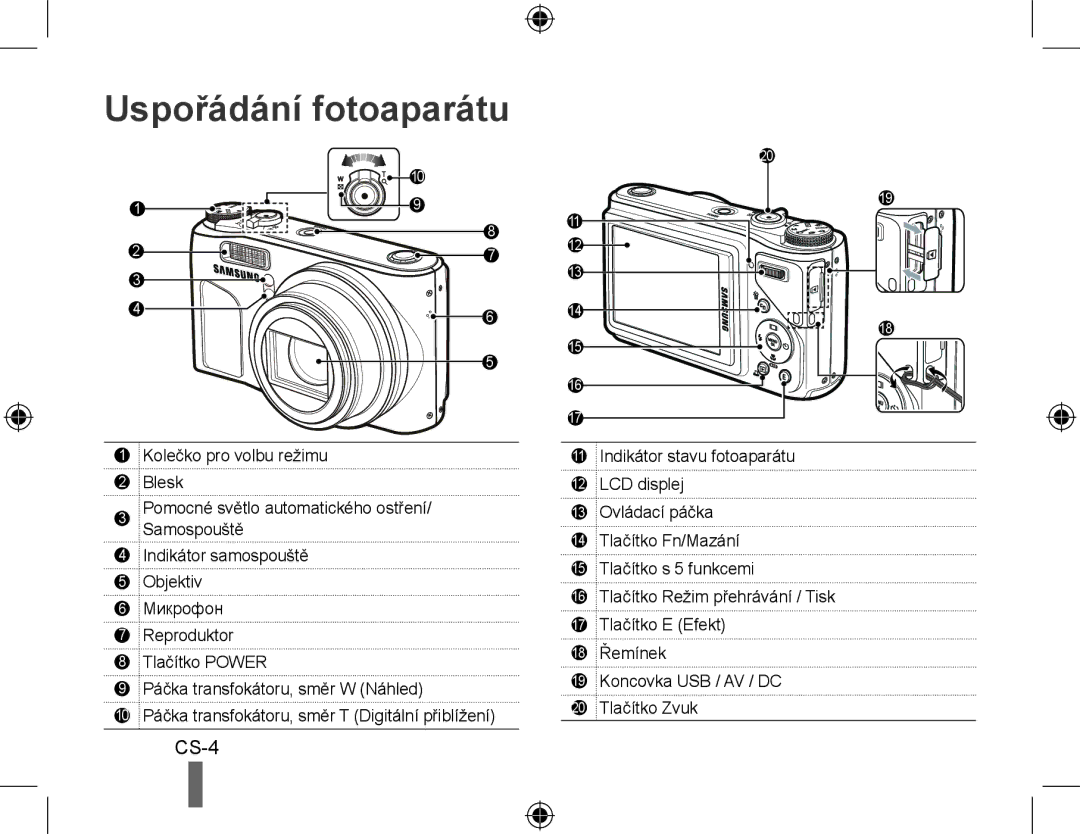 Samsung EC-WB500BBP/FR, EC-WB510BBP/FR, EC-WB500ABP/GB, EC-WB500ABP/FR, EC-WB500BBP/IT, EC-WB500BBA/IT Uspořádání fotoaparátu 