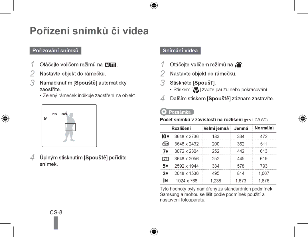 Samsung EC-WB500BBP/IT, EC-WB500BBP/FR, EC-WB510BBP/FR manual Pořízení snímků či videa, Pořizování snímků, Snímání videa 