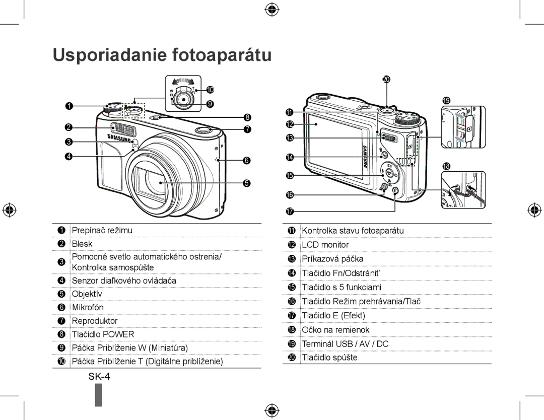 Samsung EC-WB500ABP/E1, EC-WB500BBP/FR, EC-WB510BBP/FR, EC-WB500ABP/GB, EC-WB500ABP/FR manual Usporiadanie fotoaparátu 