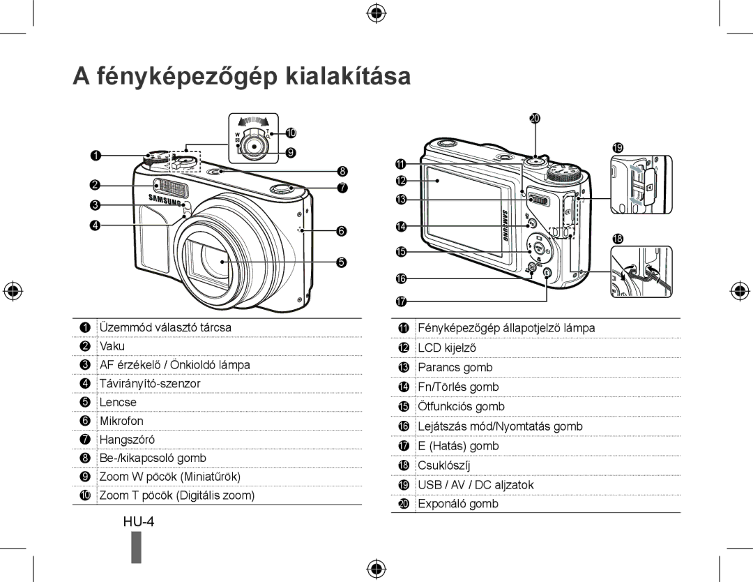 Samsung EC-WB500BBP/E2, EC-WB500BBP/FR, EC-WB510BBP/FR, EC-WB500ABP/GB, EC-WB500ABP/FR manual Fényképezőgép kialakítása 