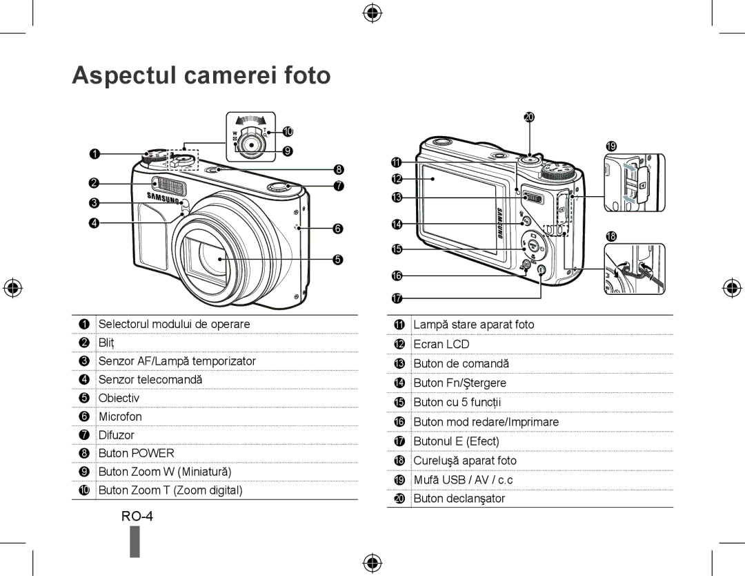 Samsung EC-WB500ABP/FR, EC-WB500BBP/FR, EC-WB510BBP/FR, EC-WB500ABP/GB, EC-WB500BBP/IT, EC-WB500BBA/IT Aspectul camerei foto 