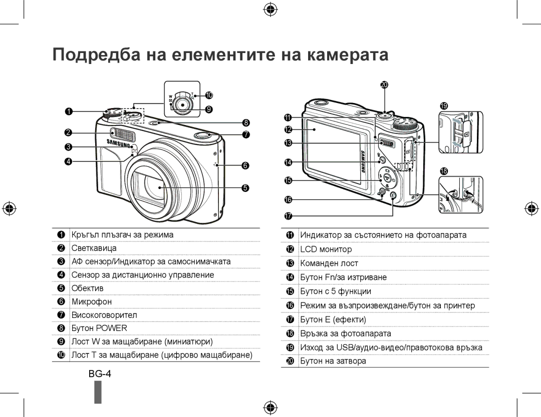 Samsung EC-WB500ABP/VN, EC-WB500BBP/FR, EC-WB510BBP/FR, EC-WB500ABP/GB, EC-WB500ABP/FR Подредба на елементите на камерата 