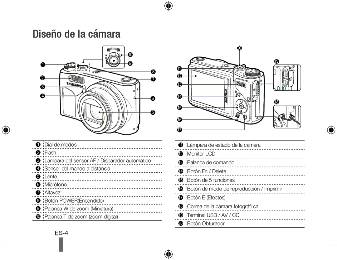 Samsung EC-WB500ABP/IT, EC-WB500BBP/FR, EC-WB510BBP/FR, EC-WB500ABP/GB, EC-WB500ABP/FR, EC-WB500BBP/IT Diseño de la cámara 