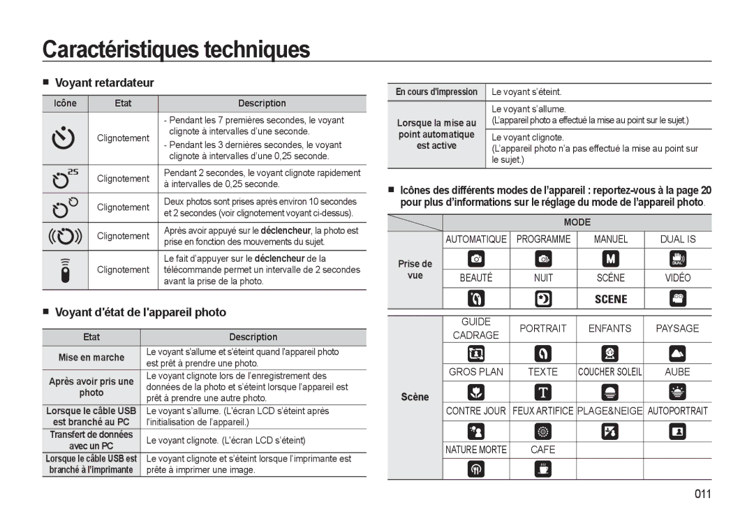 Samsung EC-WB500BBP/FR, EC-WB510BBP/FR Voyant retardateur, Voyant détat de lappareil photo, 011, Icône Etat Description 