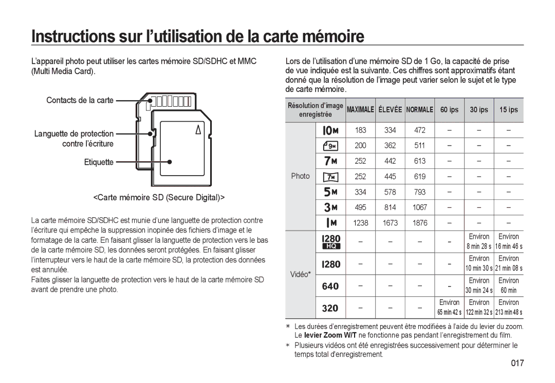 Samsung EC-WB500ABP/GB manual Etiquette Carte mémoire SD Secure Digital, 017, Languette de protection contre l’écriture 