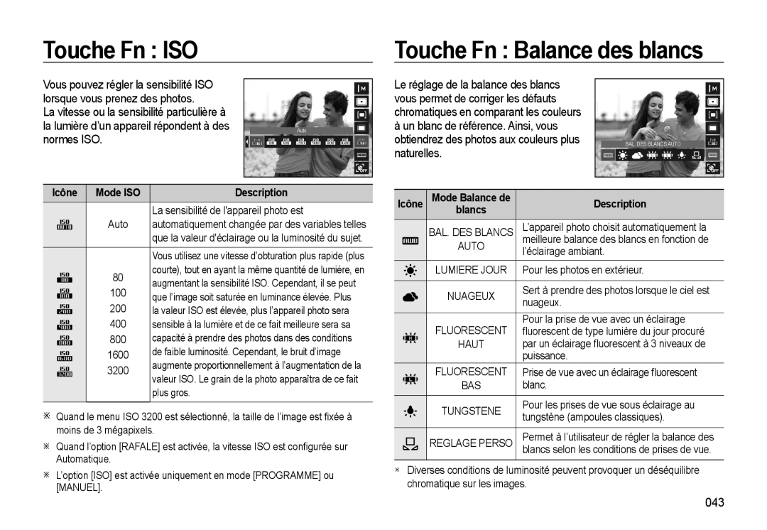 Samsung EC-WB500BBP/FR manual Touche Fn ISO, Touche Fn Balance des blancs, Lorsque vous prenez des photos, Normes ISO, 043 