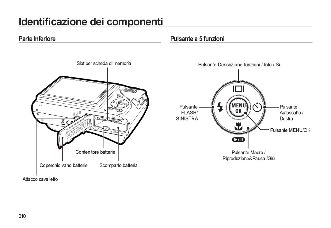 Samsung EC-WB500ABP/IT, EC-WB500BBP/IT, EC-WB500BBA/IT, EC-WB500ABA/IT manual Parte inferiore Pulsante a 5 funzioni 