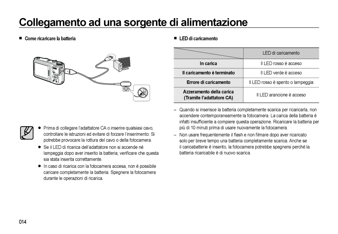 Samsung EC-WB500ABP/IT, EC-WB500BBP/IT, EC-WB500BBA/IT, EC-WB500ABA/IT Come ricaricare la batteria, LED di caricamento, 014 