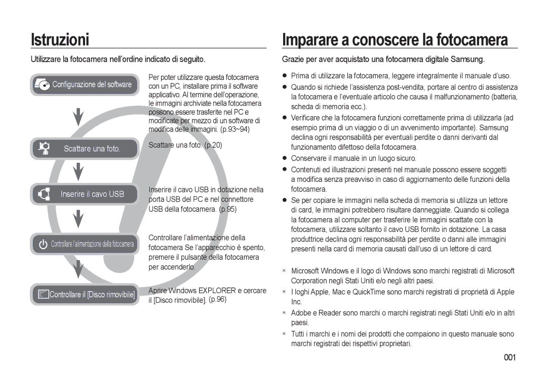 Samsung EC-WB500ABA/IT, EC-WB500BBP/IT, EC-WB500BBA/IT, EC-WB500ABP/IT Istruzioni, Imparare a conoscere la fotocamera, 001 