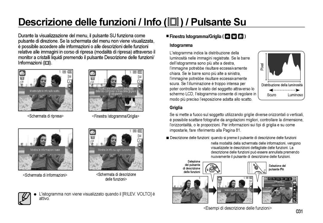 Samsung EC-WB500BBP/IT, EC-WB500BBA/IT Descrizione delle funzioni / Info / Pulsante Su, Finestra Istogramma/Griglia, 031 