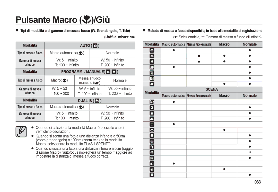 Samsung EC-WB500ABA/IT, EC-WB500BBP/IT, EC-WB500BBA/IT, EC-WB500ABP/IT manual 033, Unità di misura cm Modalità, Macro 