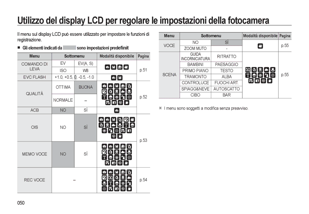 Samsung EC-WB500ABP/IT, EC-WB500BBP/IT manual Gli elementi indicati da sono impostazioni predeﬁnit, 050, Menu Sottomenu 