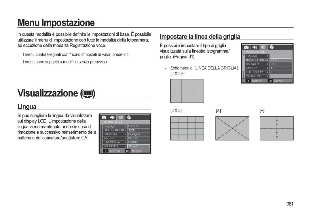 Samsung EC-WB500ABA/IT, EC-WB500BBP/IT manual Menu Impostazione, Visualizzazione, Impostare la linea della griglia, Lingua 