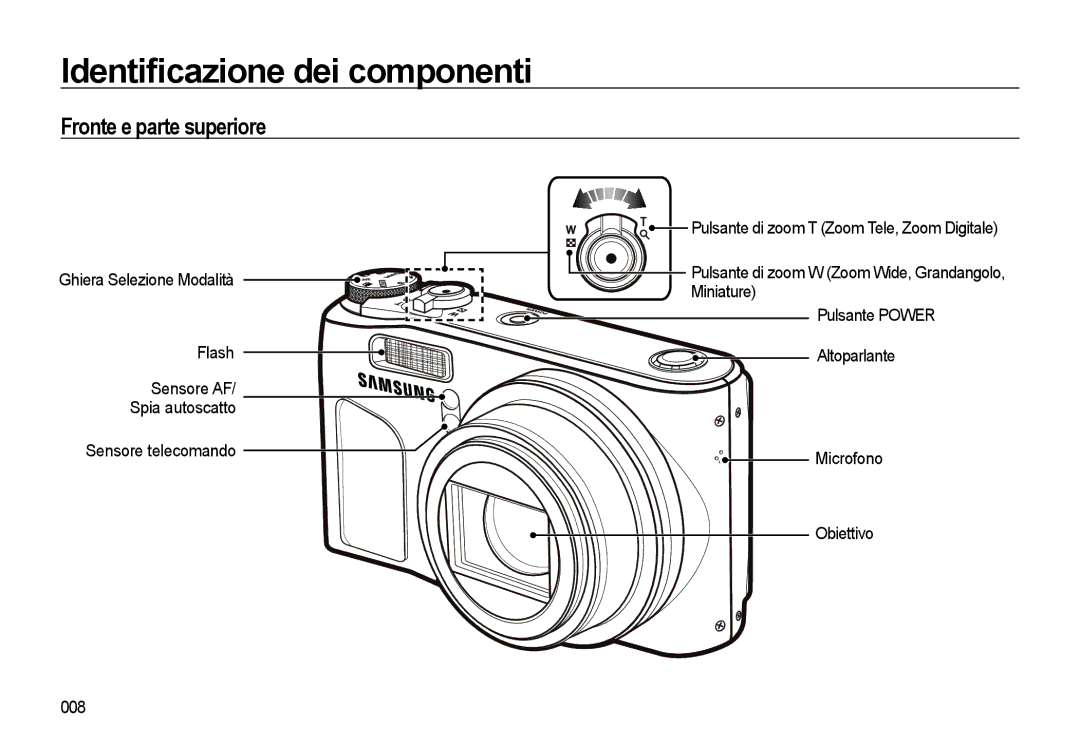 Samsung EC-WB500BBA/IT manual Identiﬁcazione dei componenti, Fronte e parte superiore, Ghiera Selezione Modalità Flash 